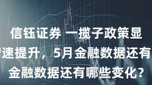 信钰证券 一揽子政策显效！M1增速提升，5月金融数据还有哪些变化？